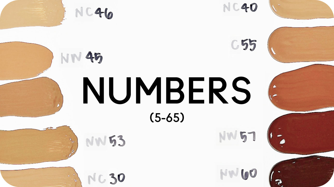 NUMBERS REPRESENT SHADE DEPTH